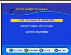 SAGEM ITD64 FR - PARAMÉTRES UTILISATEUR - 3