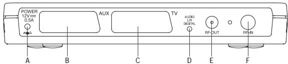 SAGEM ITD64 FR - 2.DESCRIPTION GENERALE - 2
