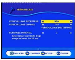 SAGEM ITD64 FR - PARAMÉTRES UTILISATEUR - 7