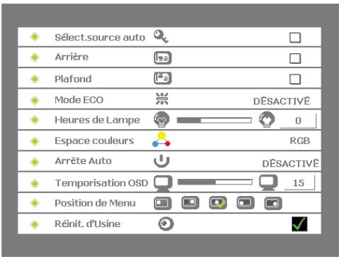 SAGEM MDP 1600 - Avancé - 1