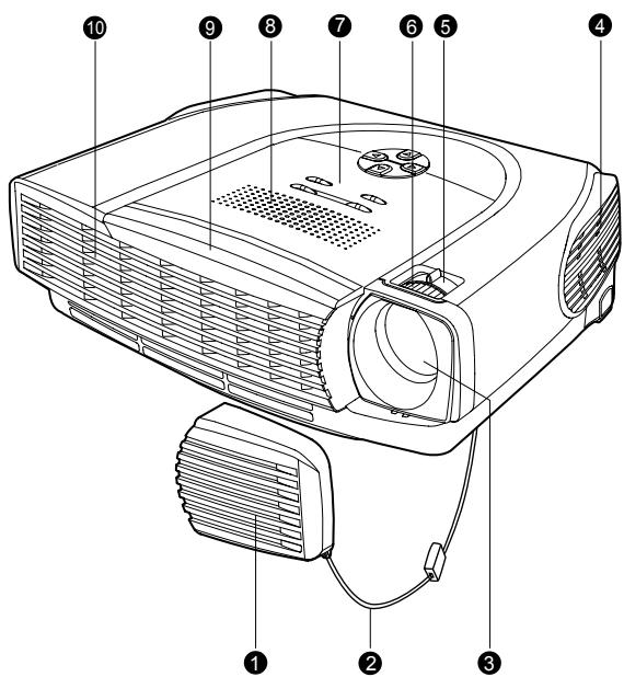 SAGEM MDP 1600 - Composants du projecteur - 1