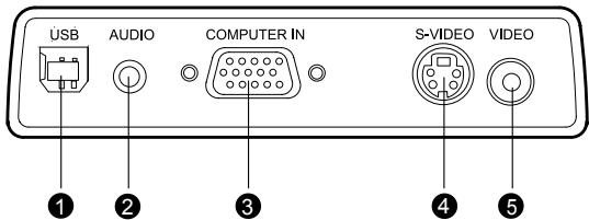 SAGEM MDP 1600 - Connecteur d'interface - 1