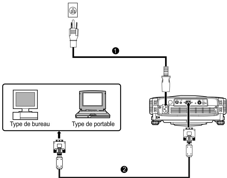SAGEM MDP 1600 - connexion à un ordinateur - 1