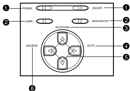 SAGEM MDP 1600 - Bouton - 1
