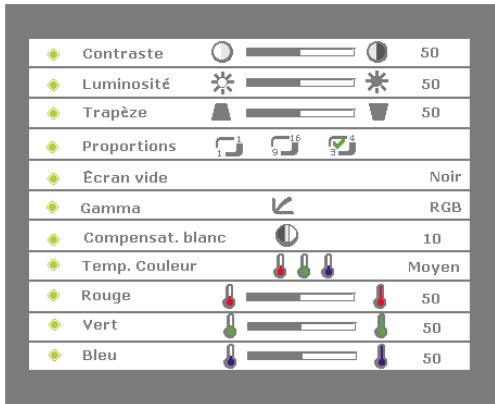 SAGEM MDP 1600 - Options de menu - 2