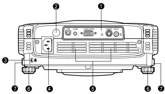SAGEM MDP 1600 - Vue de dos - 1