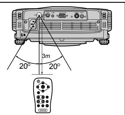 SAGEM MDP 1600 - Utilisation de la télécommande - 2