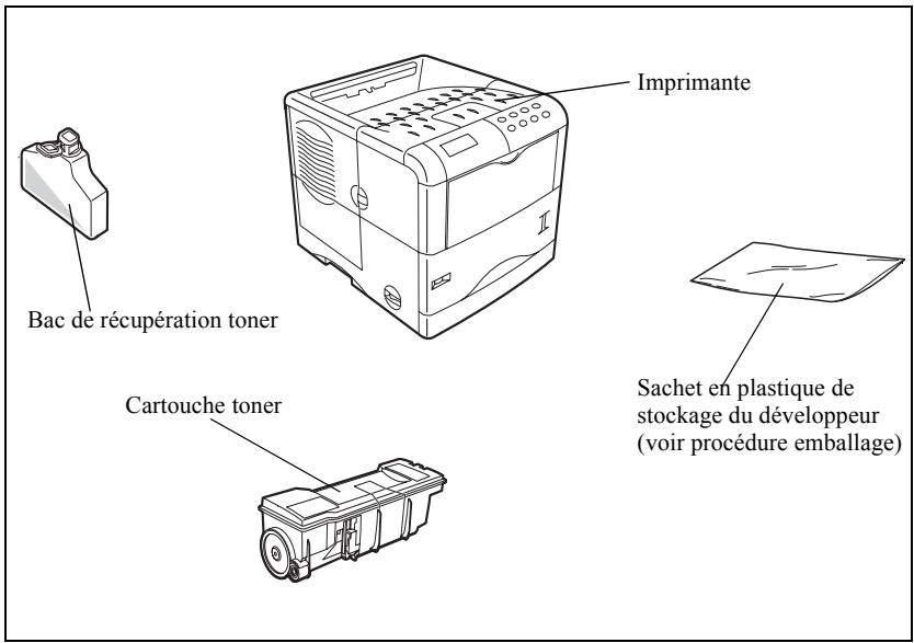 SAGEM MF 3725 - DéBALLAGE DE L'IMPRIMANTE - 2