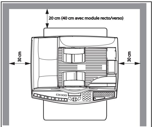 SAGEM MF 3725 - INSTALLATION DE VOTRE TERMINAL - 1