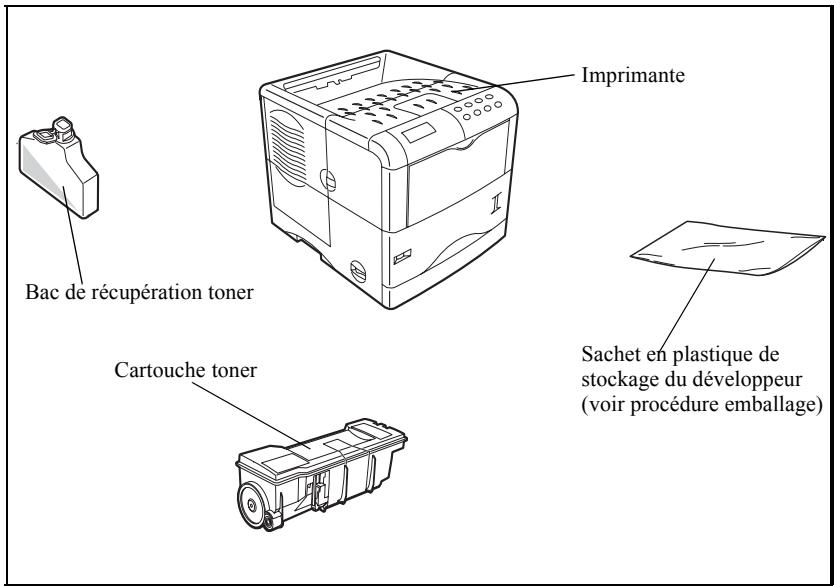 SAGEM MF 3780 - CONDITIONS D'EMPLACEMENT - 1