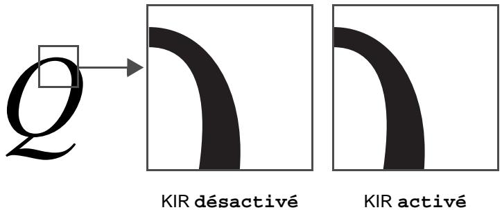 Q KIR désactivé KIR activé