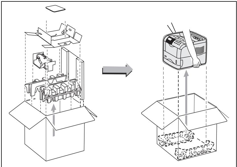 Bac de récupération toner Cartouche toner Imprimante Sachet en plastique de stockage du développer (voir procédure emballage)