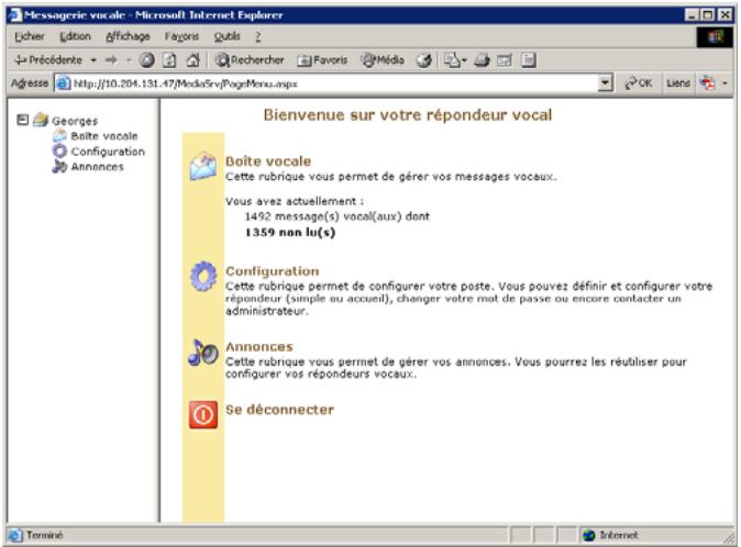 SAGEM OPEN LINE EVA - Description de l'interface utiliser - 1