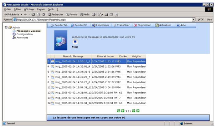 SAGEM OPEN LINE EVA - Consulter vos messages - 1