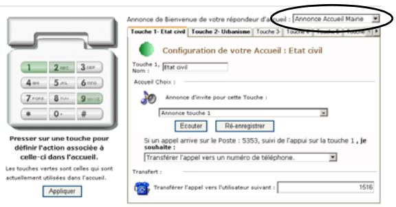 SAGEM OPEN LINE EVA - Configuration du répondeur accueil - 1