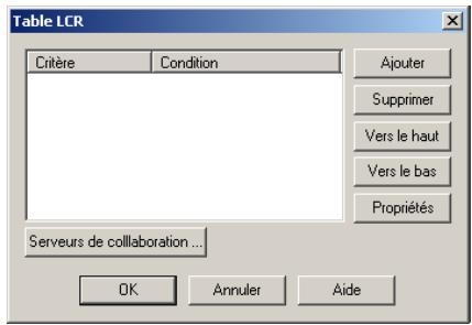 SAGEM OPEN LINE SERVER - Configuration LCR - 2