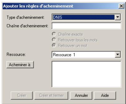 SAGEM OPEN LINE ULTIMATE - Acheminement automatique - 2