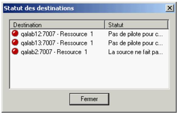 SAGEM OPEN LINE ULTIMATE - Exemple - 1