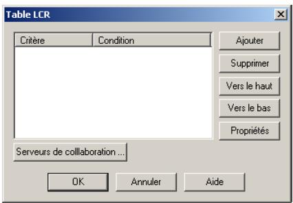 SAGEM OPEN LINE ULTIMATE - Guide administrateur Open Line Server - 1