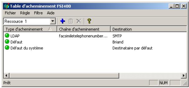 SAGEM OPEN LINE ULTIMATE - Guide administrateur Open Line Server - 2