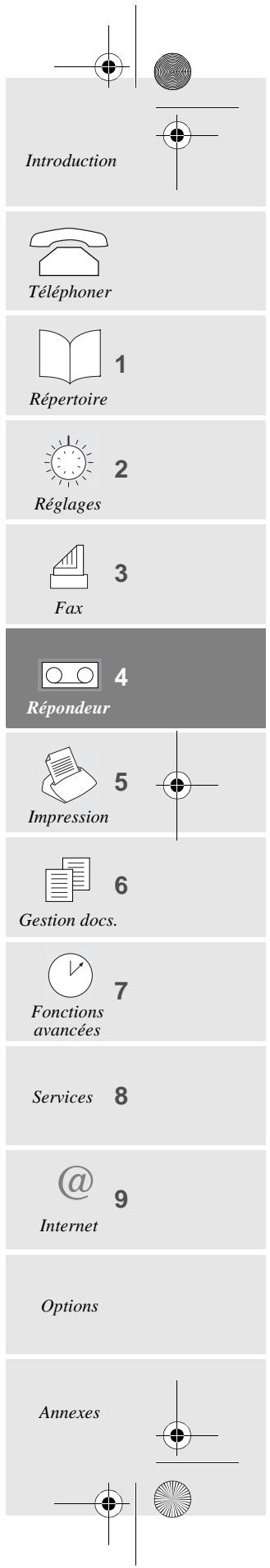 SAGEM PHONEFAX 2695 SMS - Ecoute de l'announce - 1
