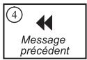 SAGEM PHONEFAX 2695 SMS - AIDE-MÉMOIRE DETACHABLE - 4