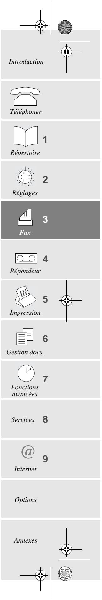 SAGEM PHONEFAX 2695 SMS - EMISSION DEPUIS LA MÉMOIRE OU DEPUIS LE CHARGEUR - 1