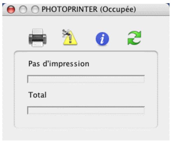 PHOTOPRINTER (Occupée) Pas d'impression Total