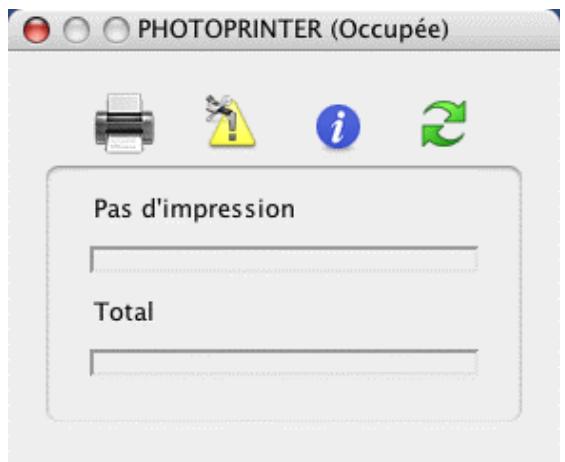 PHOTOPRINTER (Occupée) Pas d'impression Total