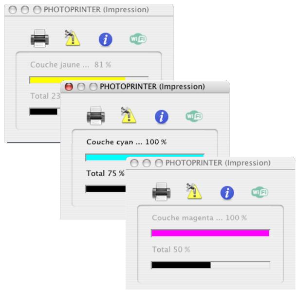 PHOTOPRINTER (Impression) Couche jaune ... 81 % Total 23 PHOTOPRINTER (Impression) Couche cyan ... 100 % Total 75 % PHOTOPRINTER (Impression) Couche magenta ... 100 % Total 50 %