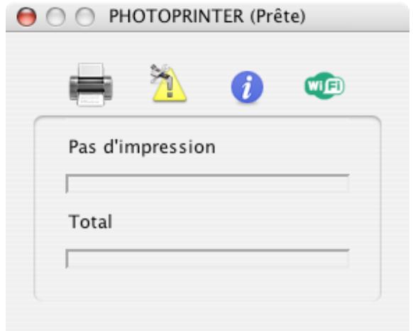 PHOTOPRINTER (Prête) Pas d'impression Total