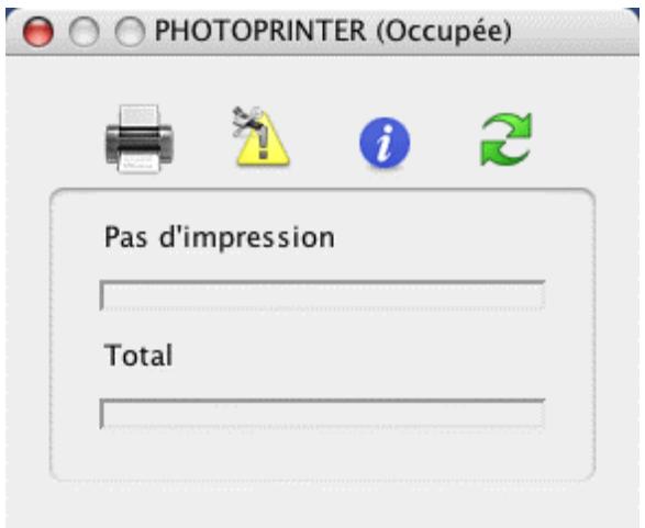 PHOTOPRINTER (Occupée) Pas d'impression Total