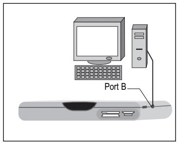 SAGEM PVR6200T - CONNEXION D'UN ORDINATEUR - 1