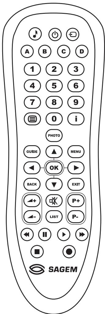 SAGEM PVR6200T - Fonction des touches de la télécommande en MODE PHOTO - 1