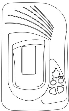 SAGEM WP 22-33 SMS - Présentation de la base - 1