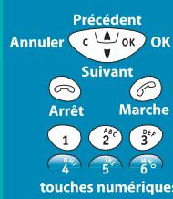 SAGEM WP 22-33 SMS - Enregisterl'announce - 3