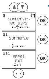 SAGEM WP 22-33 SMS - Mélodie et volume de la sonnerie - 1