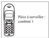 SAGEM WP 22-33 SMS - Surveillance piece - 2