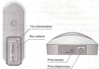 SAGEM D18V - Installation du téléphone - 1