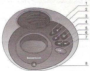 SAGEM D18V - Base - 1