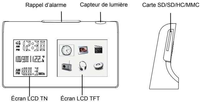SAGEM AC 8130D - Apprendé à connaître votre radio réveil photo - 1