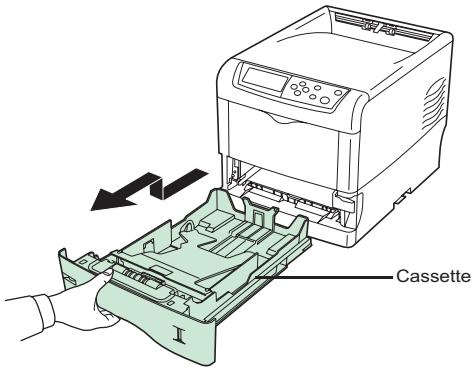 SAGEM AGORIS 6890N - Chargement de PAPIER dans la cassette - 3