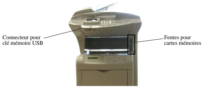 SAGEM AGORIS 6890N - Utilisation de clés mémoires USB et de CARTES mémoires - 1