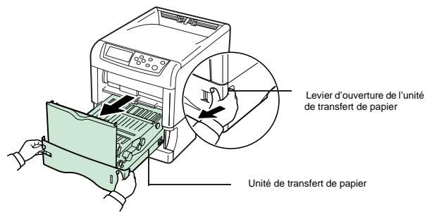 SAGEM AGORIS 6890N - Bourrage papier imprimante - 5