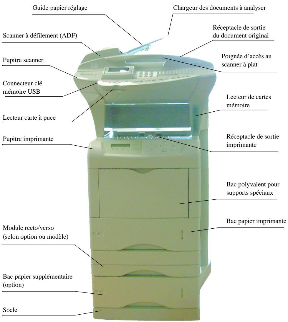 SAGEM AGORIS 6890N - Déballage de l'imprimante - 4