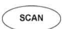 SAGEM AGORIS M943DN - Description du panneau de commande - 4