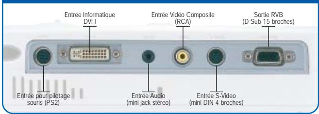 SAGEM CP 110-X - Projecteur DLP™ XGA Ultra Compact - 2