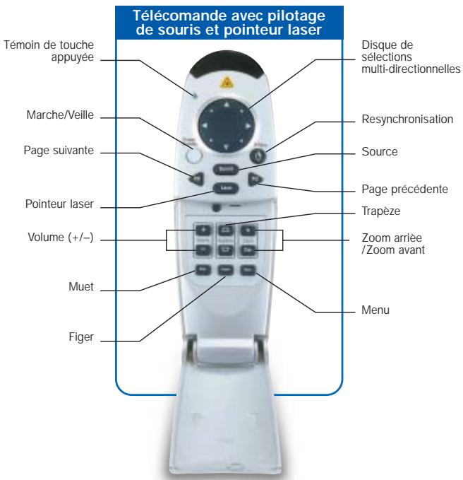 SAGEM CP 110-X - Projecteur DLP™ XGA Ultra Compact - 1