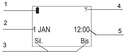1 2 3 1 JAN Sil. 12:00 Bis 4 5