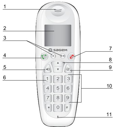SAGEM D34V - Votre combiné - 1